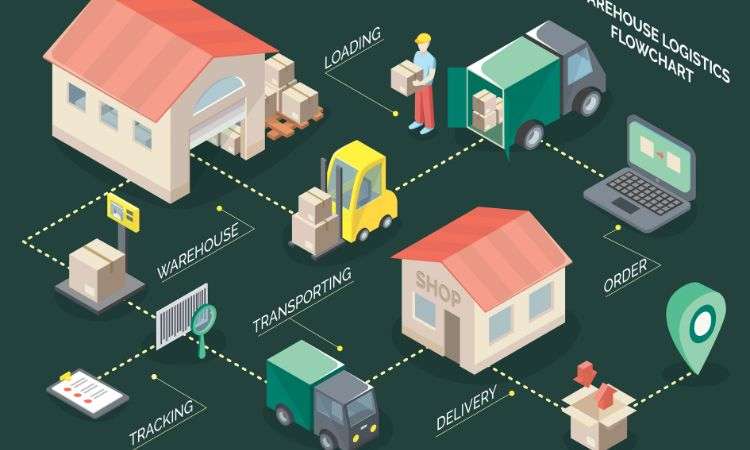 Understanding-the-FMCG-distribution-channel